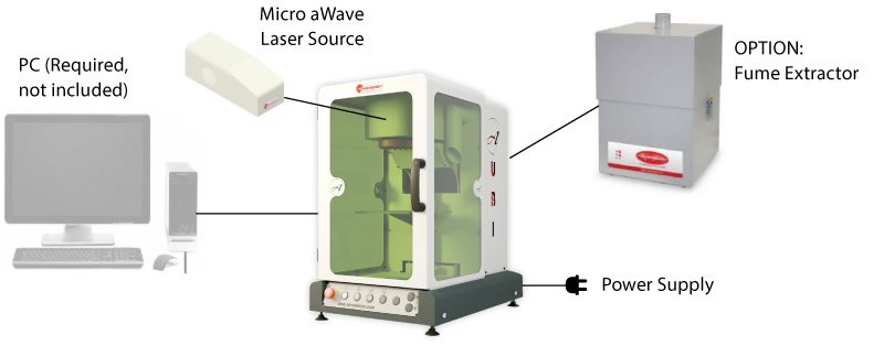 UBI-system-components UBI Laser Marking System Components