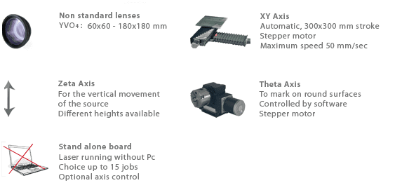 vis accessories VIS laser accessories