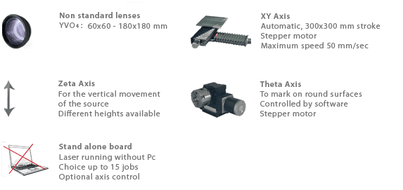 VIS laser accessories